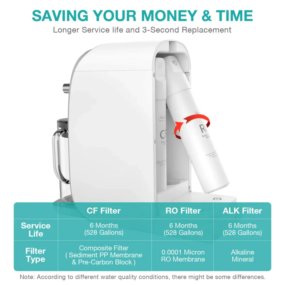 SimPure Y7T-BW-A 5-Stage Countertop RO System with Portable Glass Water Pitcher & Extra Alkaline Remineralization - Image 11