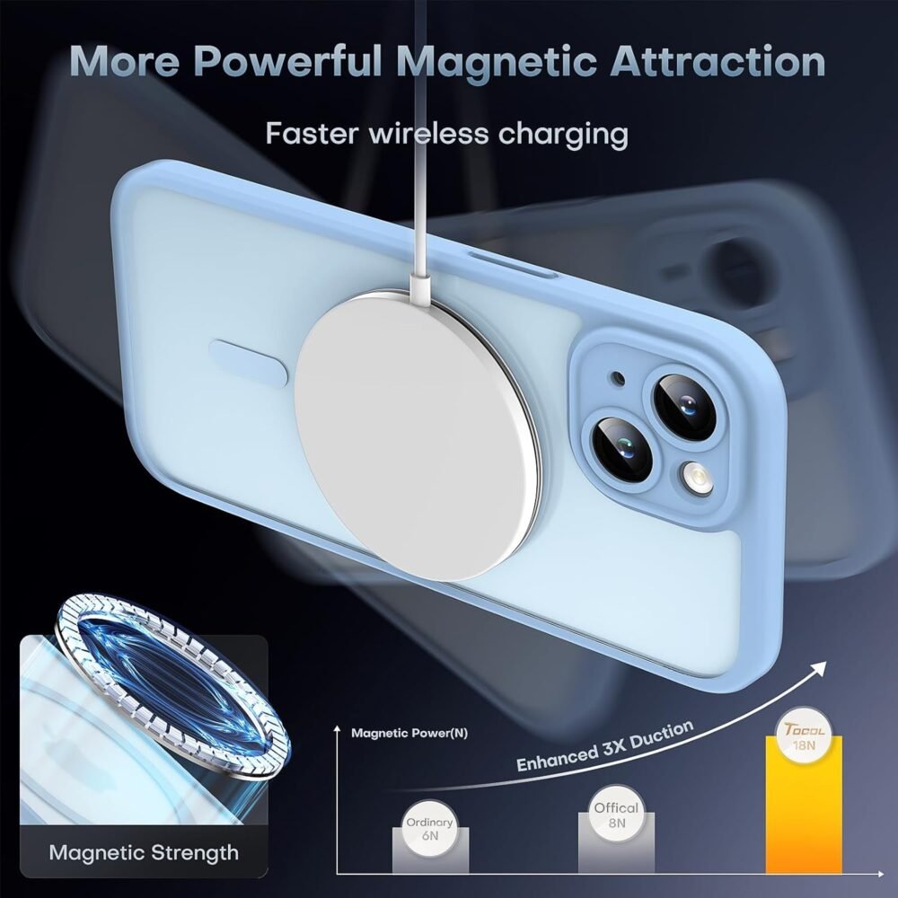TOCOL Magnetic for iPhone 15 Case, Non-Yellowing, Full Camera Protection, Compatible with Magsafe, Military Grade Protection, Bumper for iPhone 15 6.1 Inch (Clear) - Image 7